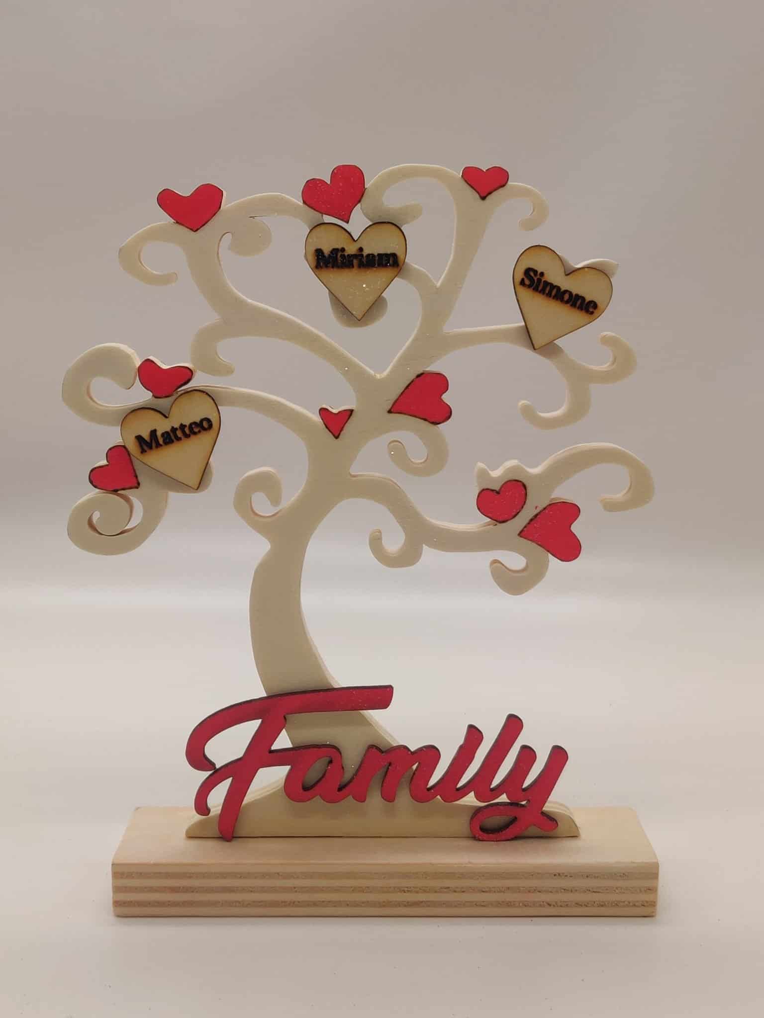 Albero Della Vita Personalizzato Con Nomi Artisticando Quadri In